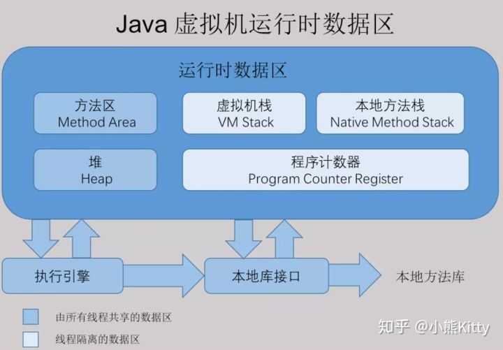 java怎么将图片进行矫正 java 改变图片大小_初始化_08