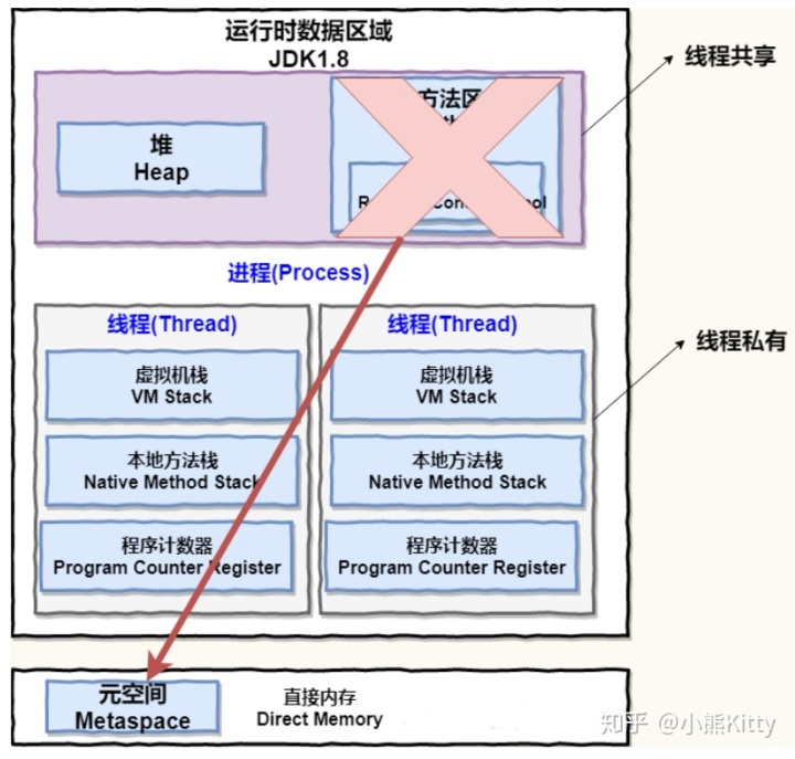 java怎么将图片进行矫正 java 改变图片大小_java怎么将图片进行矫正_09