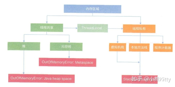 java怎么将图片进行矫正 java 改变图片大小_java怎么将图片进行矫正_12