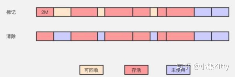 java怎么将图片进行矫正 java 改变图片大小_初始化_14