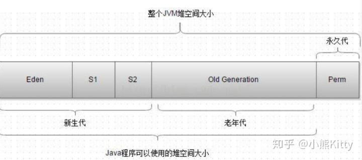 java怎么将图片进行矫正 java 改变图片大小_java怎么将图片进行矫正_18