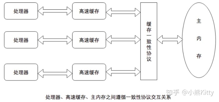 java怎么将图片进行矫正 java 改变图片大小_bc_26