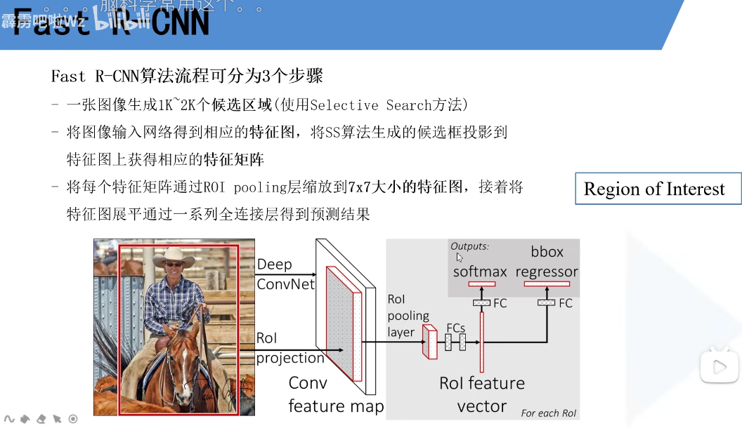 开源目标检测模型有哪些 目标检测_学习_13