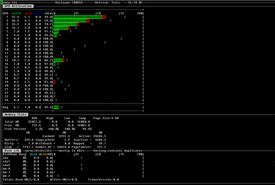 nmon可以监控windows系统吗 nmon监控命令_awk