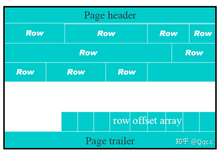 查询mysql超时配置sql mysql 查询超时_MySQL_10