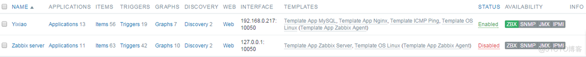 zabbix自动发现服务并监控 zabbix自动发现和自动注册_shell_07