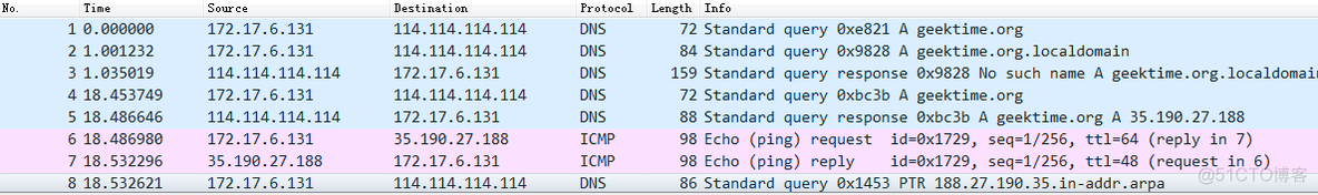 wireshark恶意流量分析实验 wireshark 流分析_服务器_03