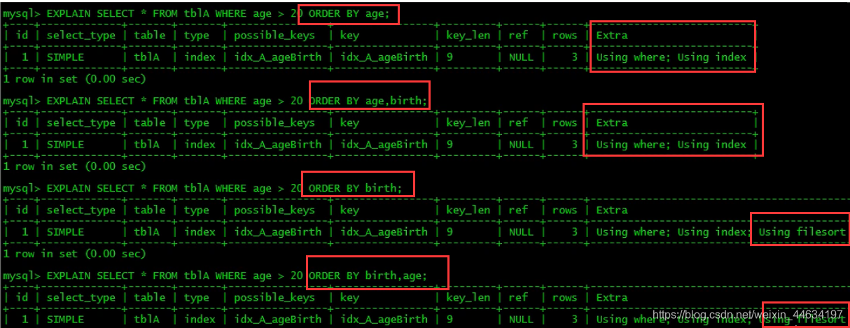 mysql查询所有数据group by 如何添加索引 mysql where group by 索引_索引