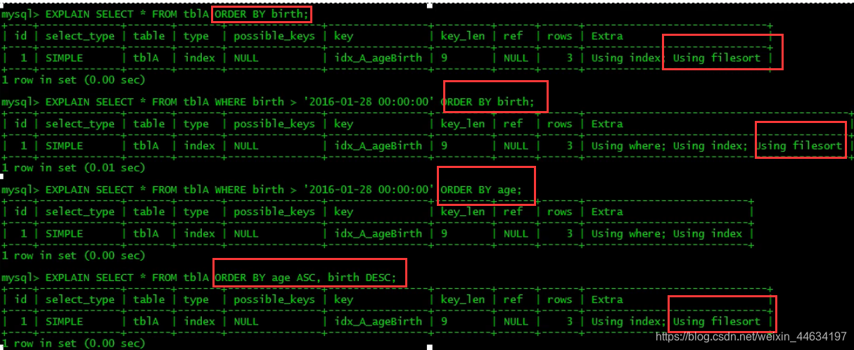 mysql查询所有数据group by 如何添加索引 mysql where group by 索引_MySQL_02