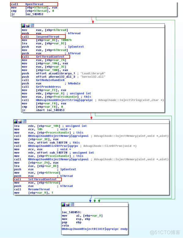 进程注入lua函数 windows进程注入_API_08