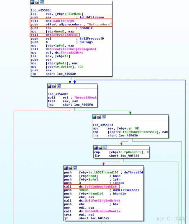 进程注入lua函数 windows进程注入_进程注入lua函数_09