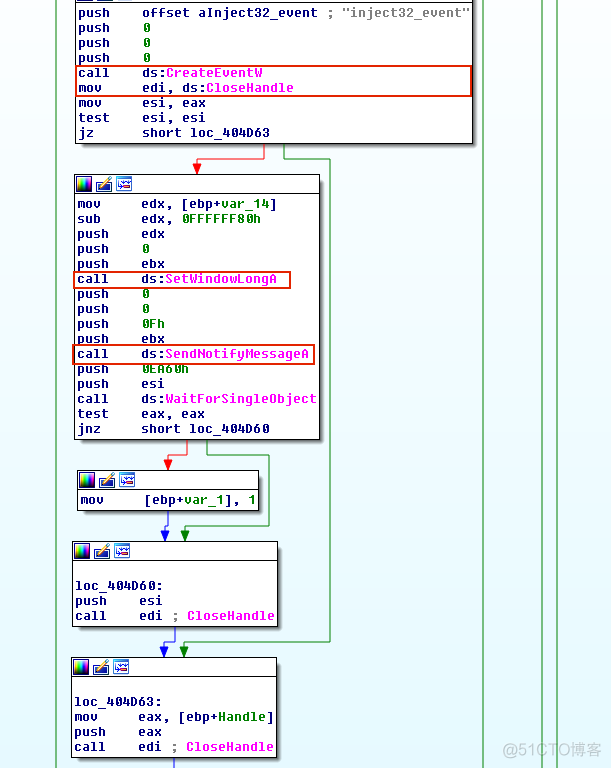 进程注入lua函数 windows进程注入_算法_14