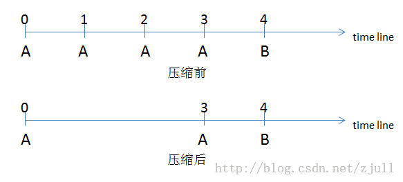 unity 蒙皮设计插件 3dmax蒙皮什么意思_unity 蒙皮设计插件_02