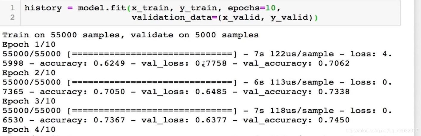 tensorflow resnet50 分类识别 tensorflow二分类器_数据_04