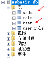 sqlchemy多对多查询 多对一查询sql_User