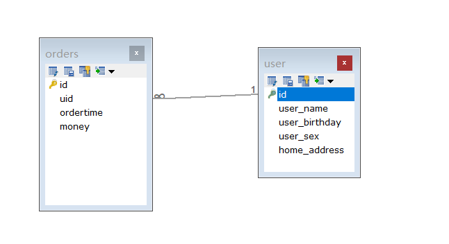 sqlchemy多对多查询 多对一查询sql_ci_02