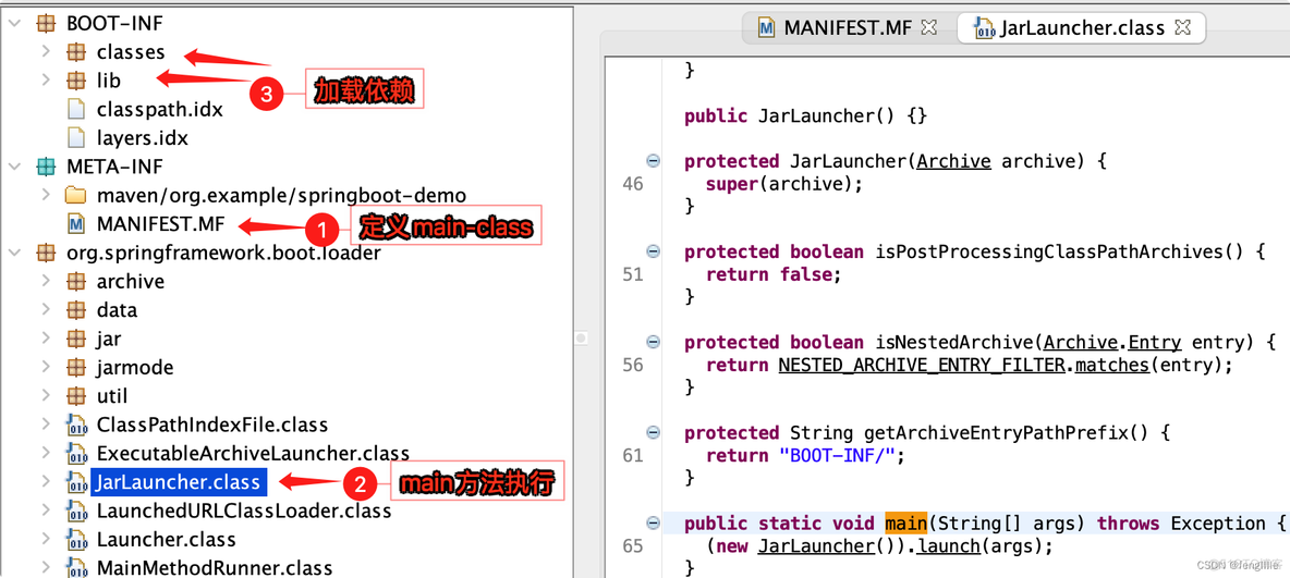 maven 发布jar到私服 maven fat jar_java_15