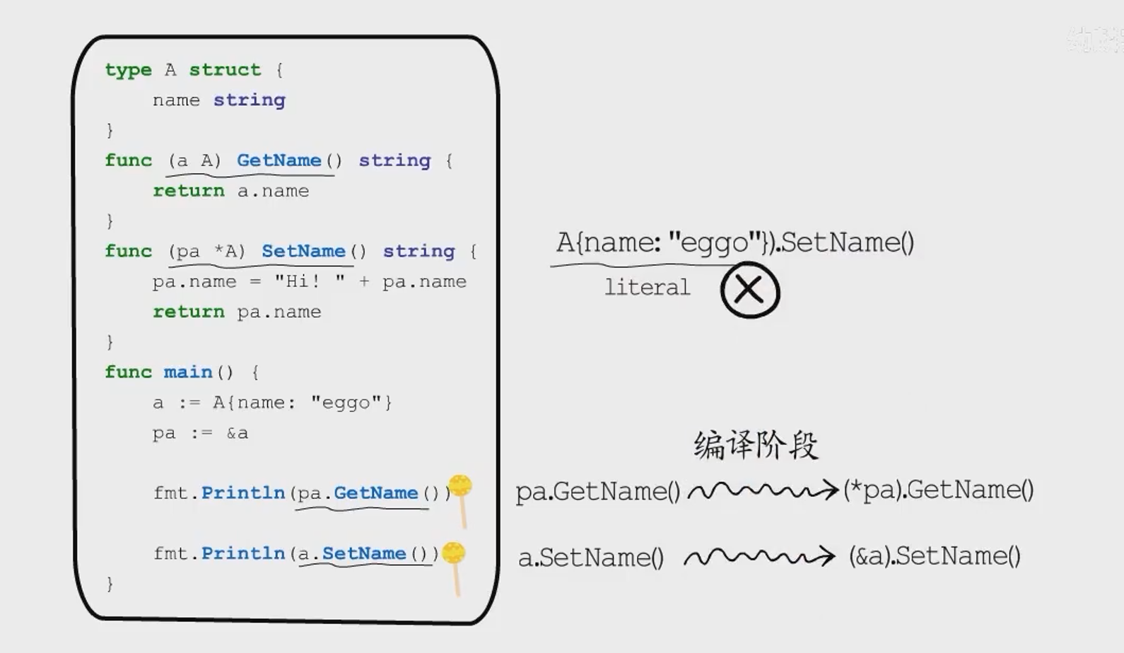 golang 调用对方 API restful接口 实例 golang 方法调用_后端_09