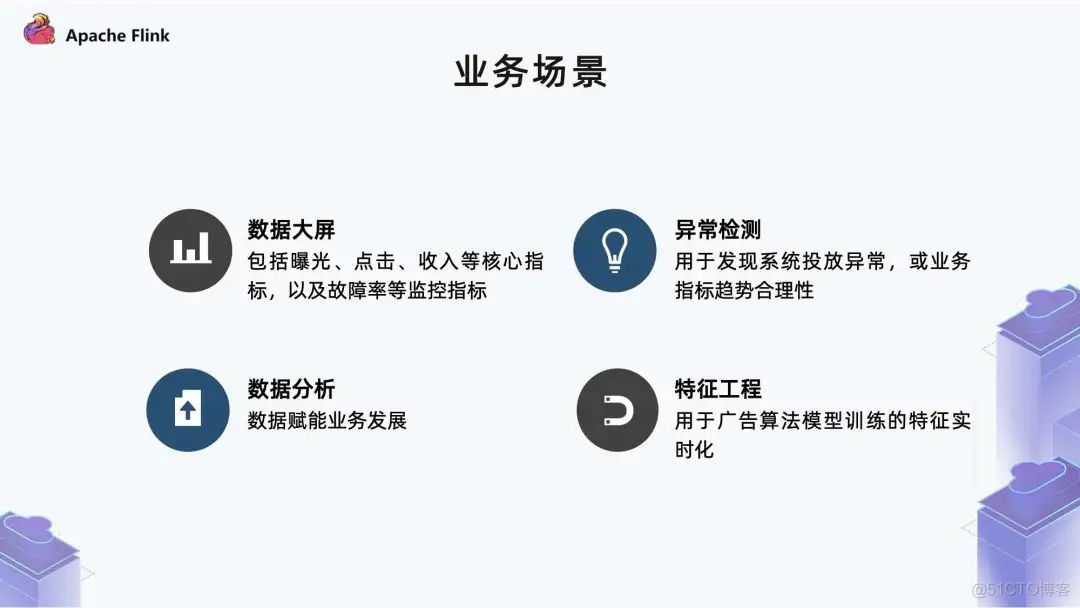 flinkcdc 面试提 flink业务场景_flinkcdc 面试提