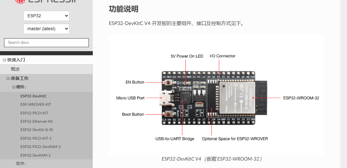 esp32 esp_timer_get_time 过多久回到0 esp32 时间_git