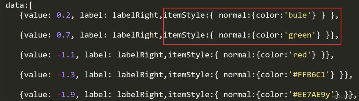 echarts series中rich获取颜色 echarts 设置颜色_Echarts_15