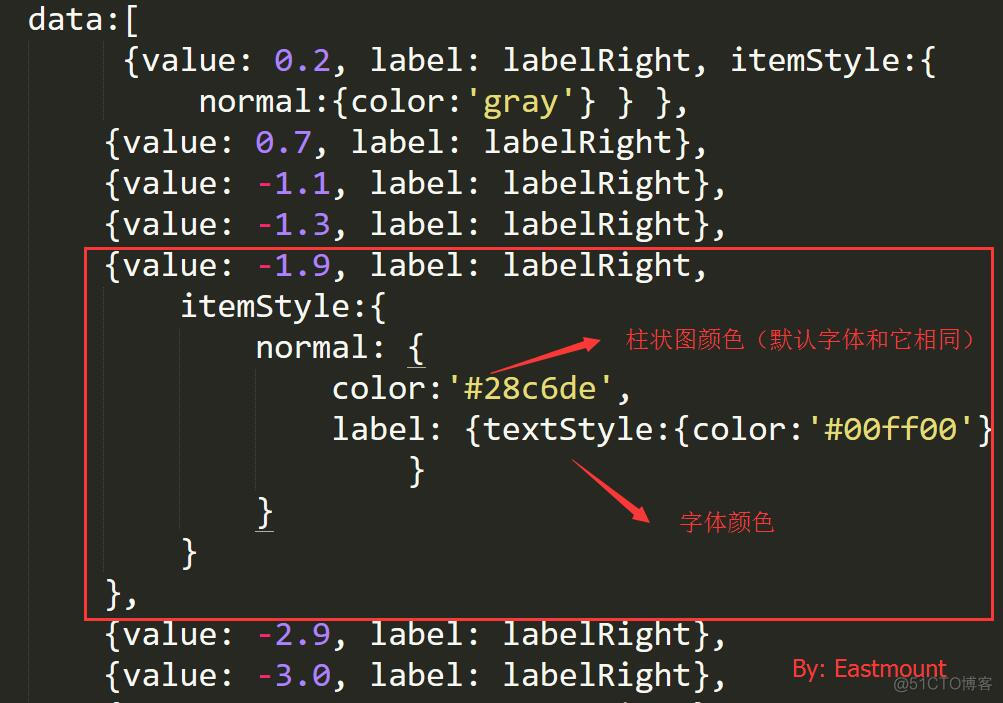 echarts series中rich获取颜色 echarts 设置颜色_Echarts_26