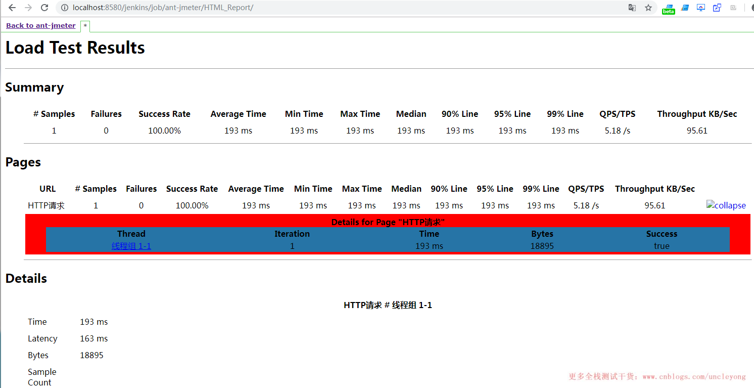 jenkins jmeter自动化测试接口 jenkins自动化测试框架_html_42