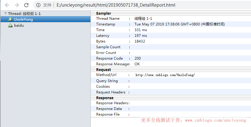 jenkins jmeter自动化测试接口 jenkins自动化测试框架_自动化测试_72