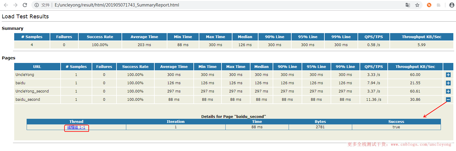 jenkins jmeter自动化测试接口 jenkins自动化测试框架_自动化测试_78