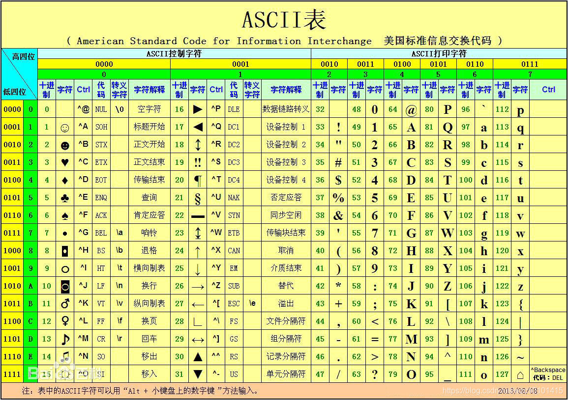 python获取其他程序的内存数据 python读取其他软件数据_Python_06