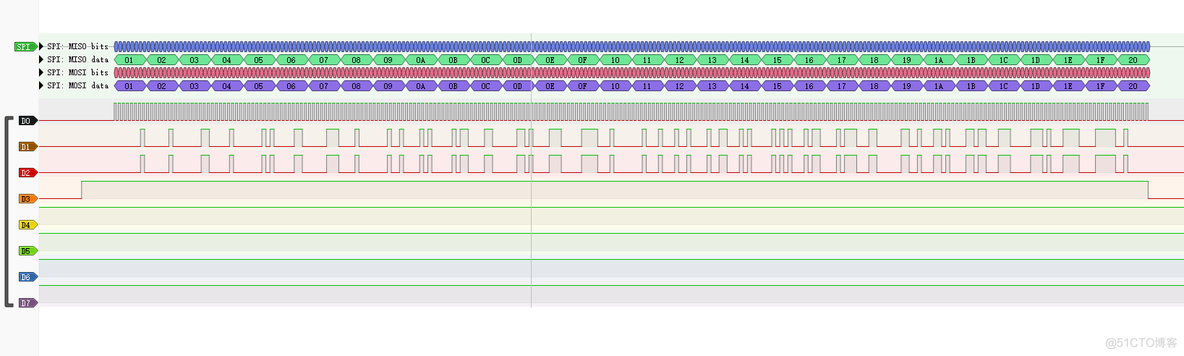 esp32 查看spiffs esp32 spi从机_#include_11