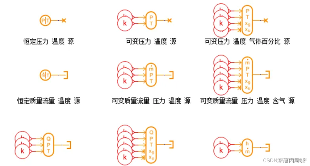 amesim模型库介绍 amesim如何添加模型库_笔记_04