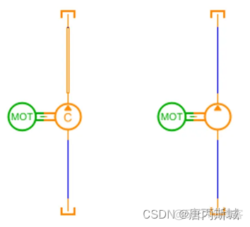 amesim模型库介绍 amesim如何添加模型库_深度学习_08