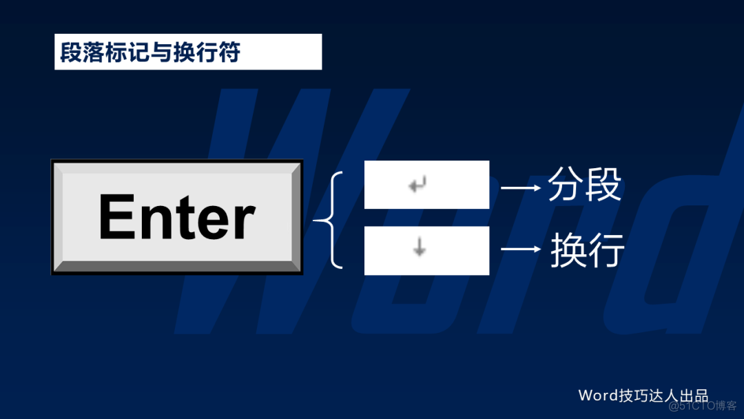 硬回车符 python 硬回车符号怎么打_批量删除_02