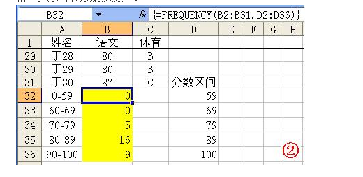 java Excel中的负数为有括号的红色 excel中负数用括号表示_参数说明_02