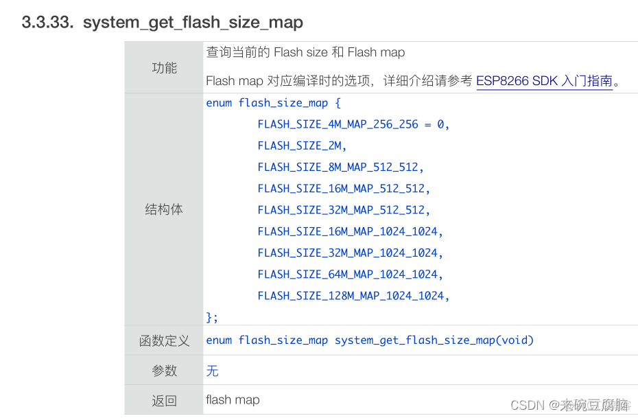 esp8266rtos esp8266rtos怎么生成bin_ESP8266_06