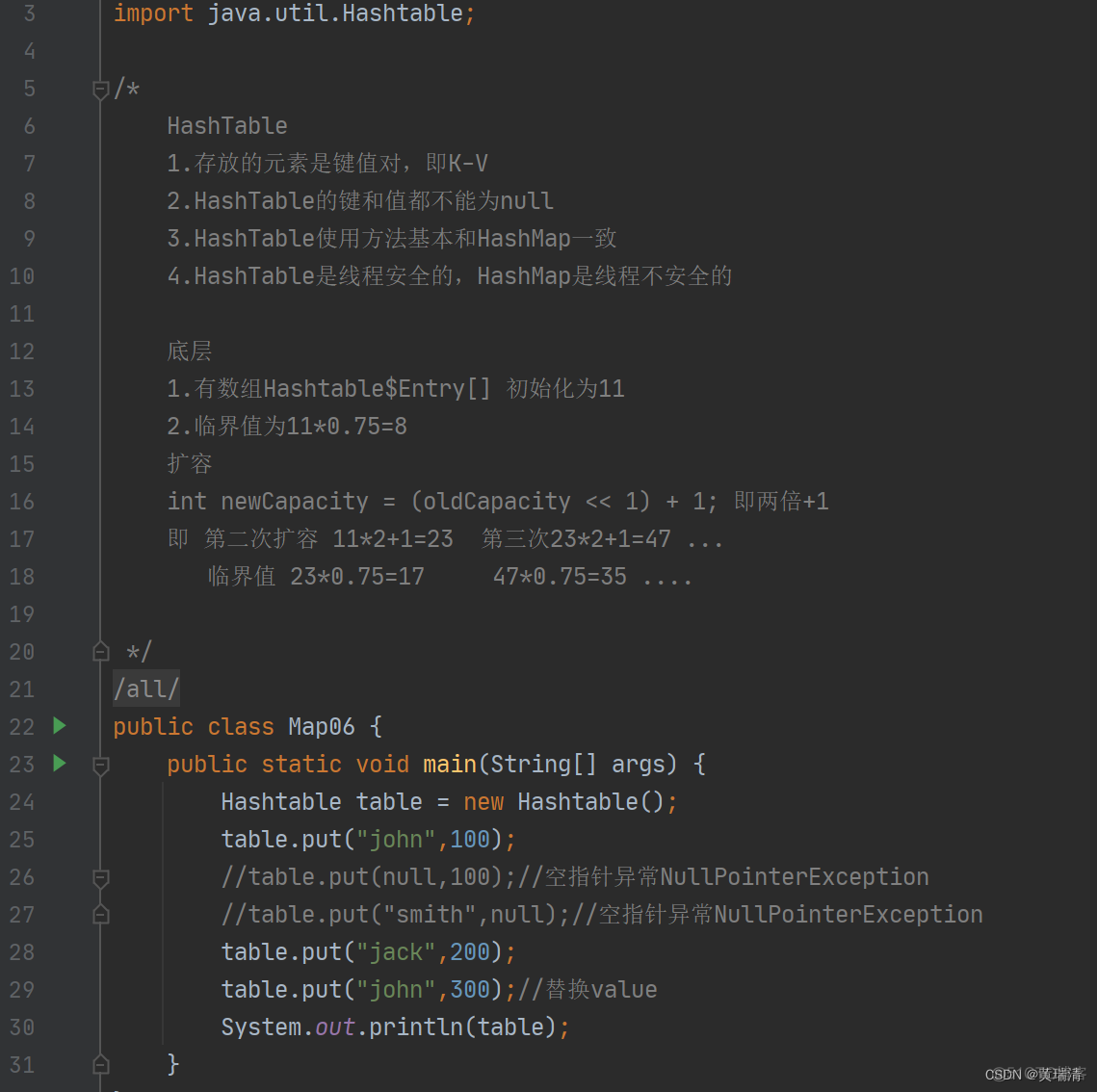 java map value可以为null map key可以为null_链表_20