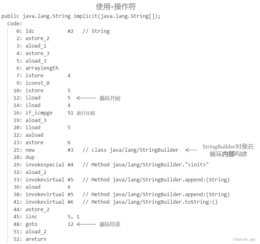 java结尾包含字符串 java 包含字符串_java_08