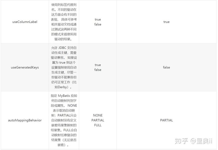 使用指定配置文件启动mysql mysql指定配置文件路径_数据源_04