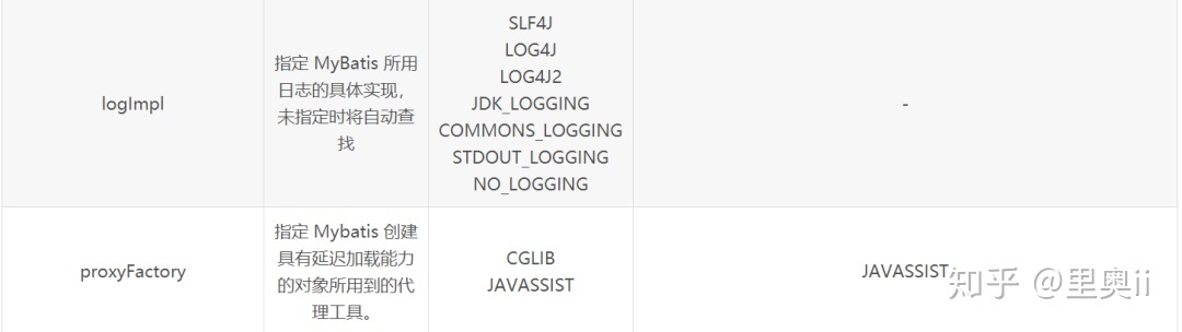 使用指定配置文件启动mysql mysql指定配置文件路径_数据库_08