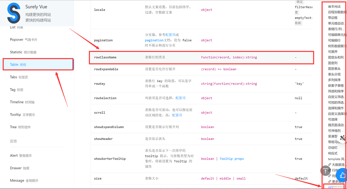 antdesign table 列背景颜色 antd的table如何改变行高_anti-design-vue_03