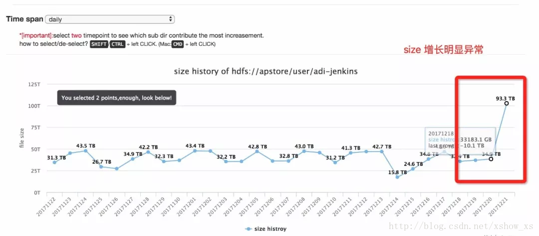 启动hadoop显示结束内核崩溃 停止hadoop集群_hadoop_05