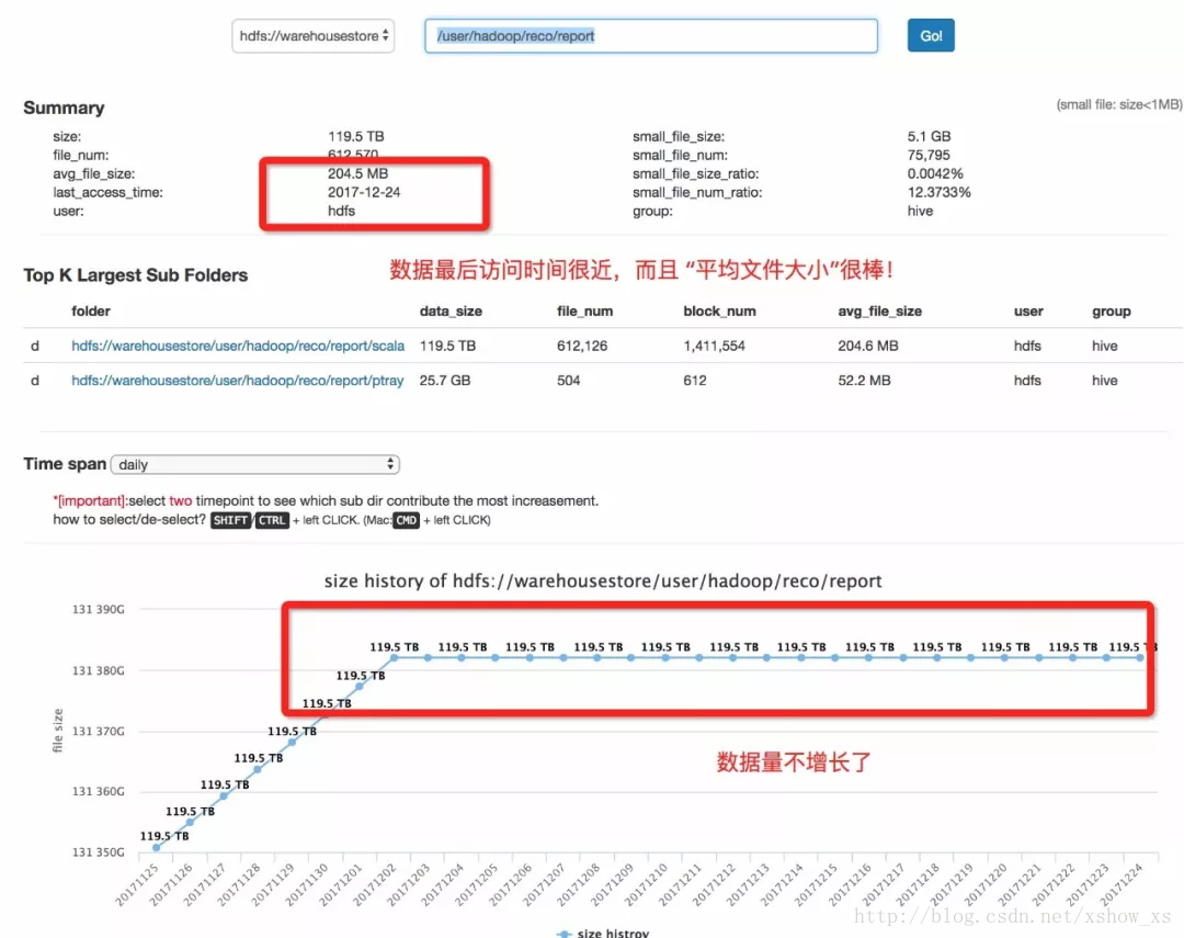 启动hadoop显示结束内核崩溃 停止hadoop集群_hadoop_11