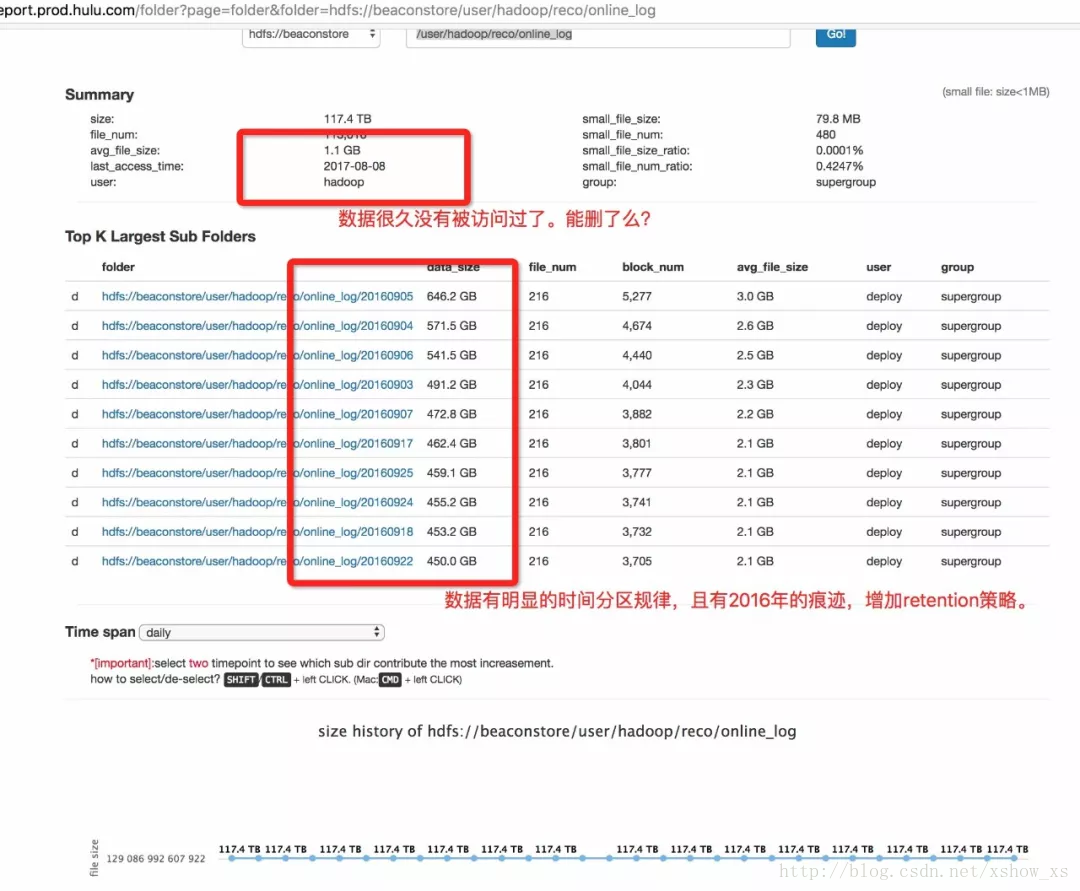 启动hadoop显示结束内核崩溃 停止hadoop集群_Hive_12