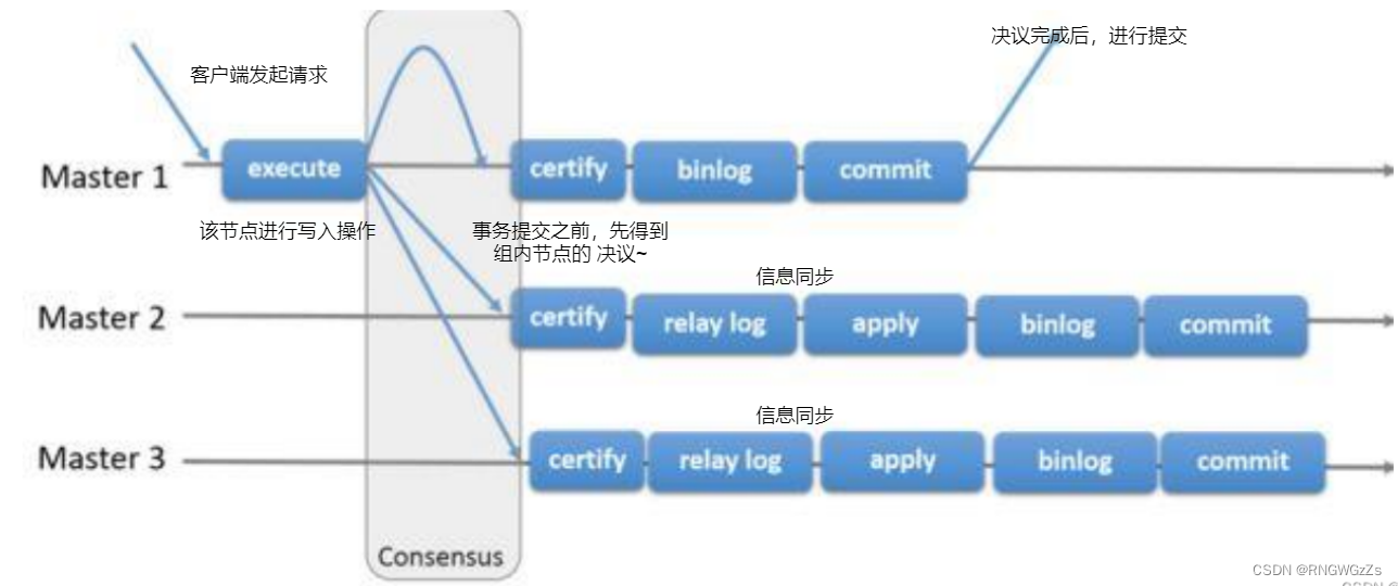 镜像查看版本 查看镜像的详细信息_镜像查看版本_23