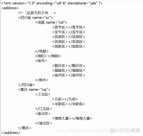 java XML 返回Object java解析返回的xml_XML