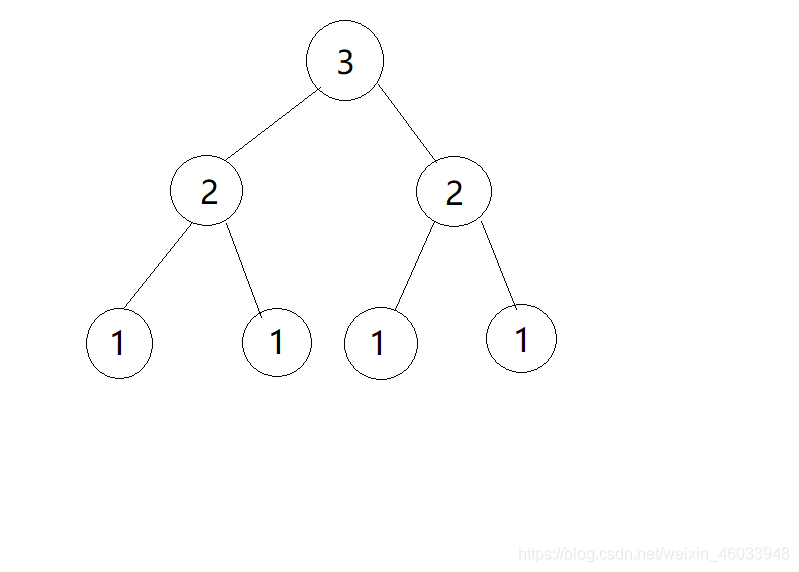 汉诺塔非递归Python 汉诺塔非递归代码_汉诺塔非递归Python