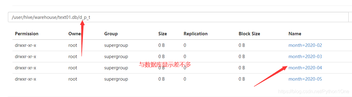 hive 数据库连接驱动类 hive数据库操作_hive 数据库连接驱动类_20