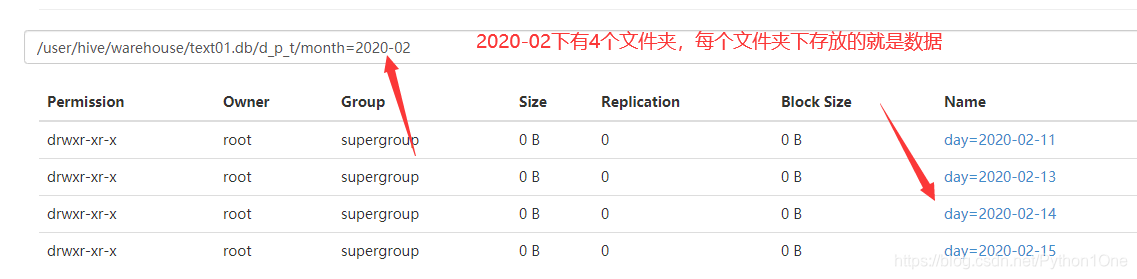 hive 数据库连接驱动类 hive数据库操作_mysql_21