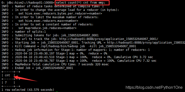 hive 数据库连接驱动类 hive数据库操作_hadoop_29